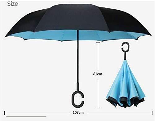 FlipShade™ – The Smart Umbrella for Modern Life