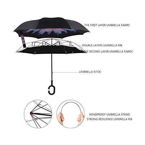 FlipShade™ – The Smart Umbrella for Modern Life
