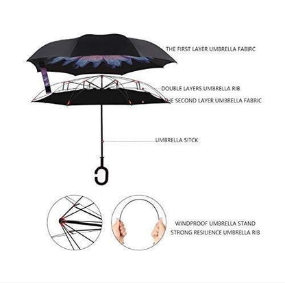 FlipShade™ – The Smart Umbrella for Modern Life